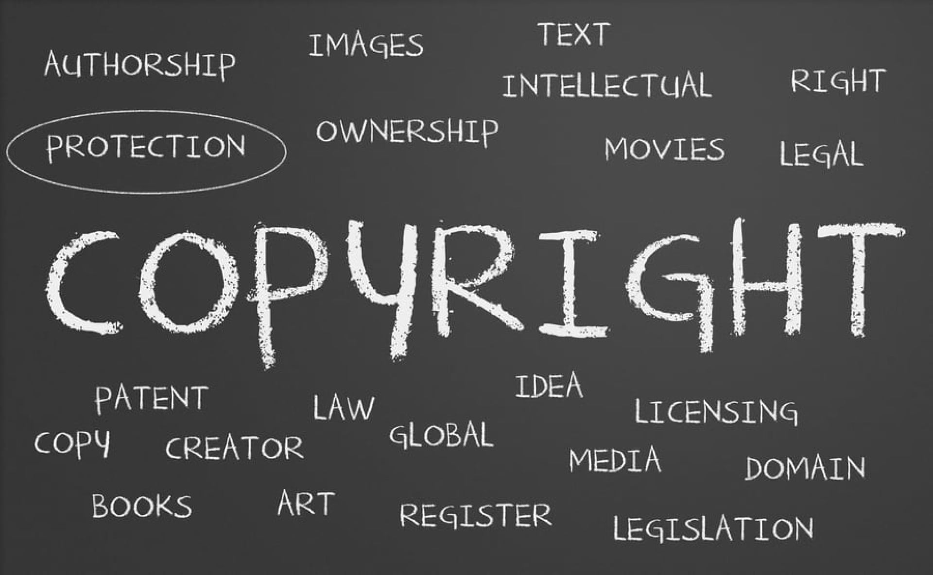 what-is-a-copyright